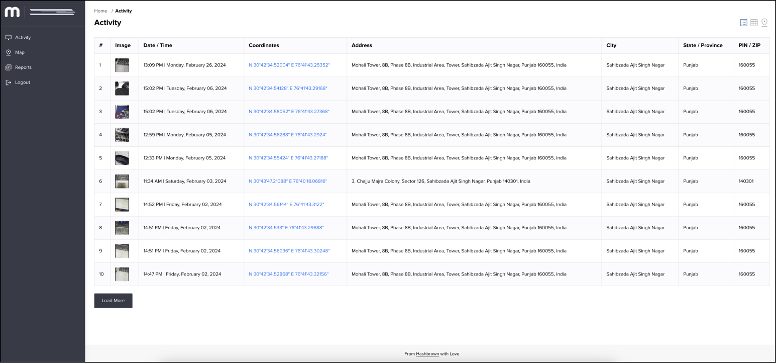 Monitor Multiple Campaigns