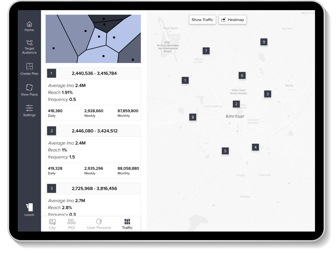 Traffic Analysis